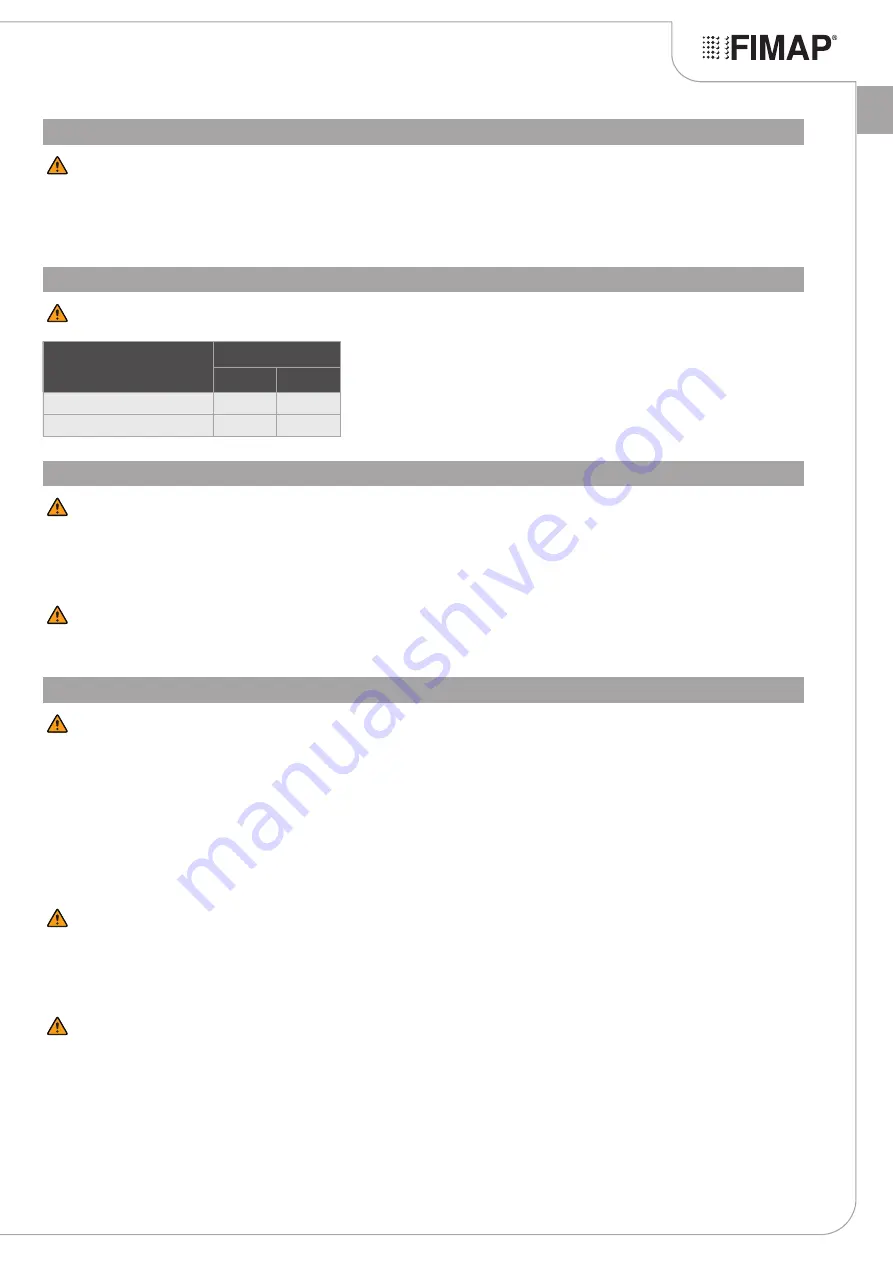 Fimap FV XP110.2 WD Use And Maintenance Manual Download Page 7