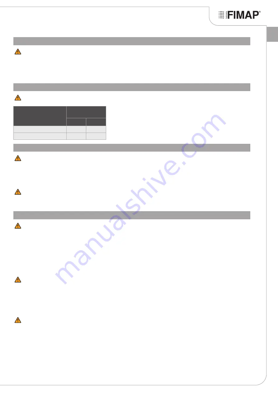 Fimap FV XP110.2 WD Use And Maintenance Manual Download Page 27