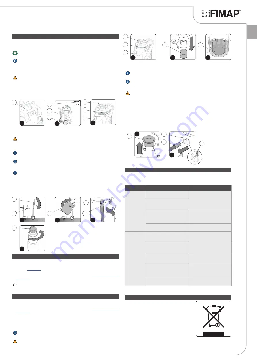 Fimap FV XP110.2 WD Use And Maintenance Manual Download Page 41