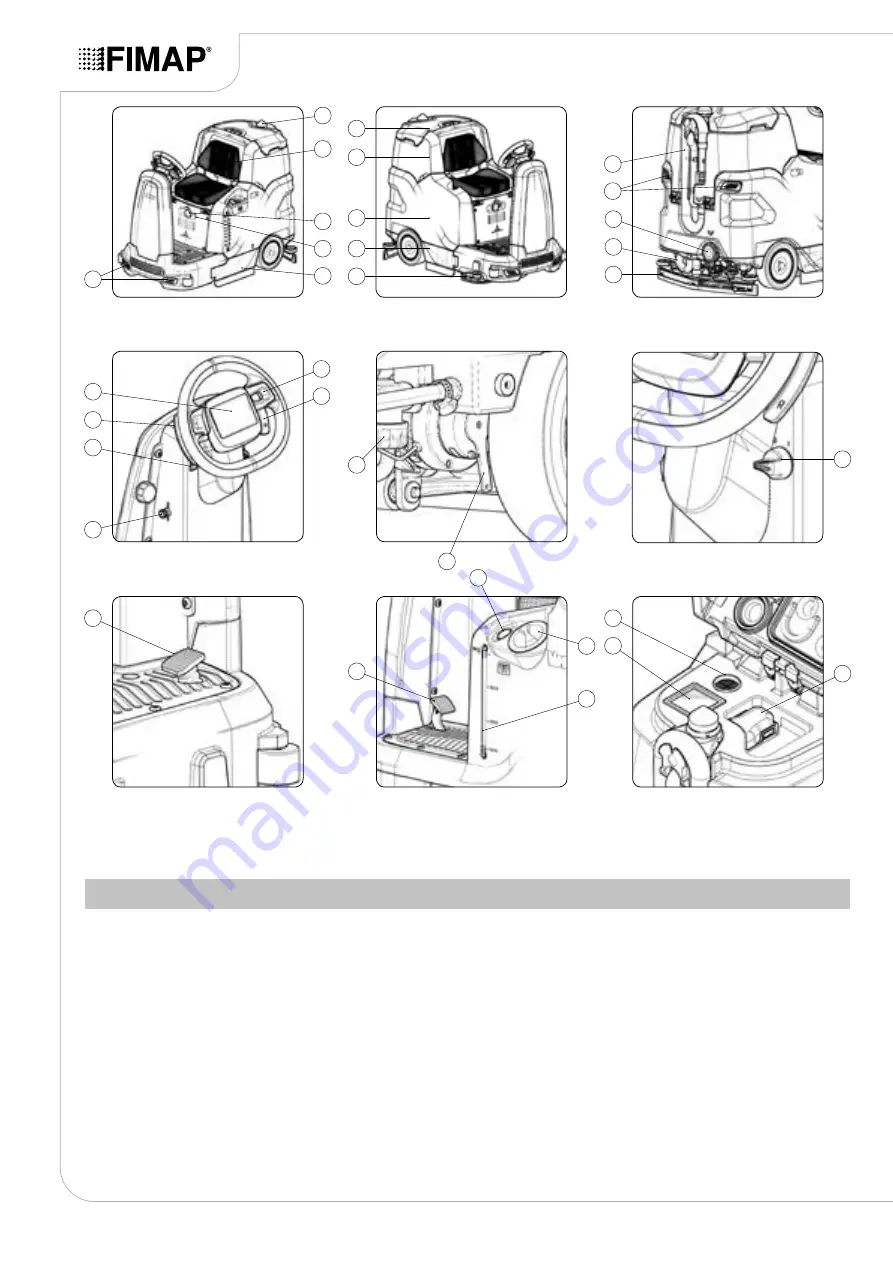 Fimap MAGNA PLUS Use And Maintenance Manual Download Page 8