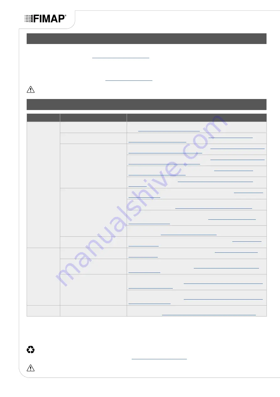 Fimap MAGNA PLUS Use And Maintenance Manual Download Page 34