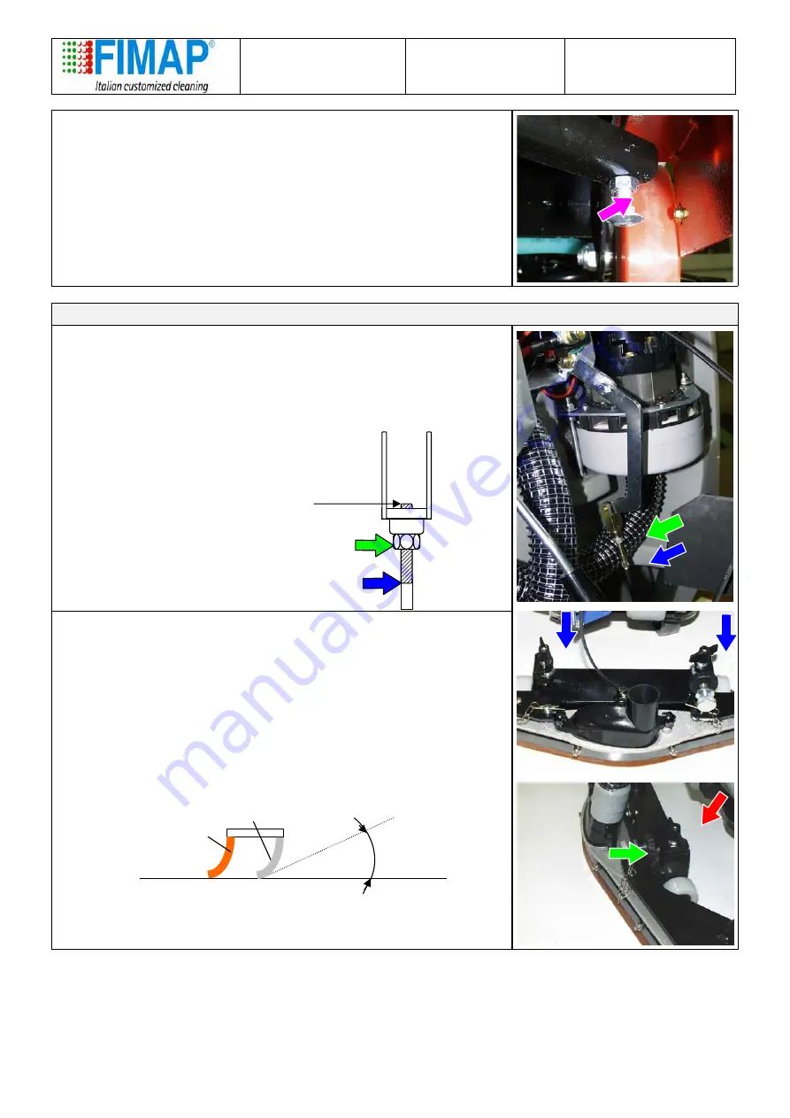 Fimap Minny 420 Inspection Manual Download Page 5