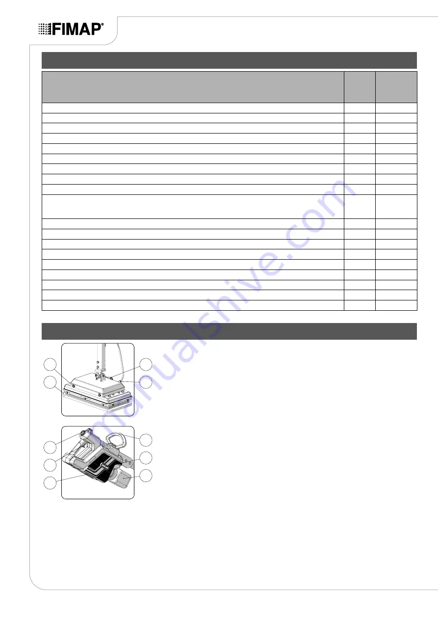 Fimap ORBITIZER Use And Maintenance Manual Download Page 12