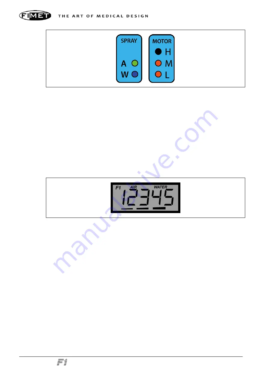 Fimet F1 User Manual Download Page 16