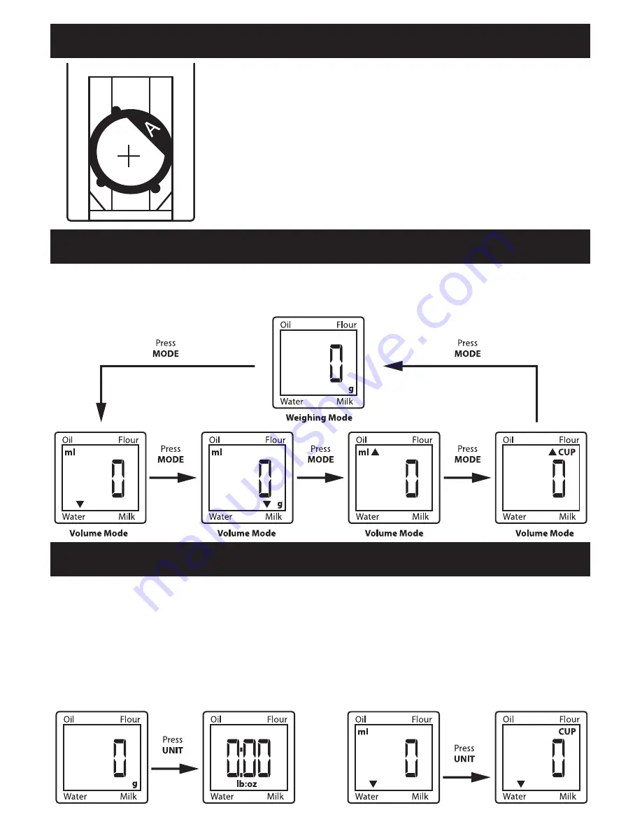 Final Touch FTS5222 Operation Manual Download Page 3