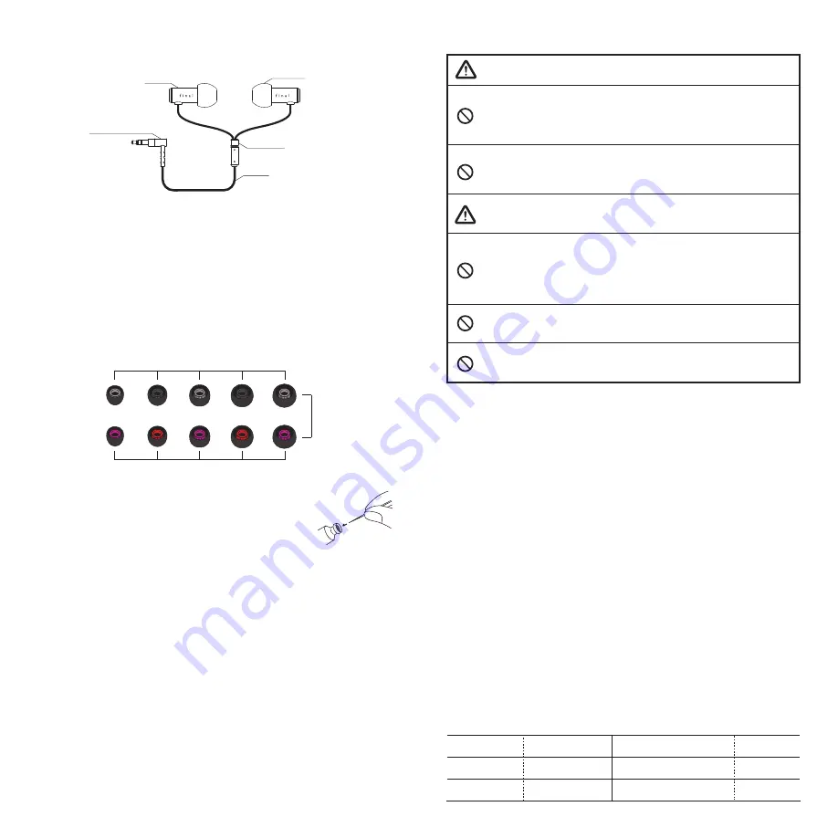 Final E500 User Manual Download Page 3