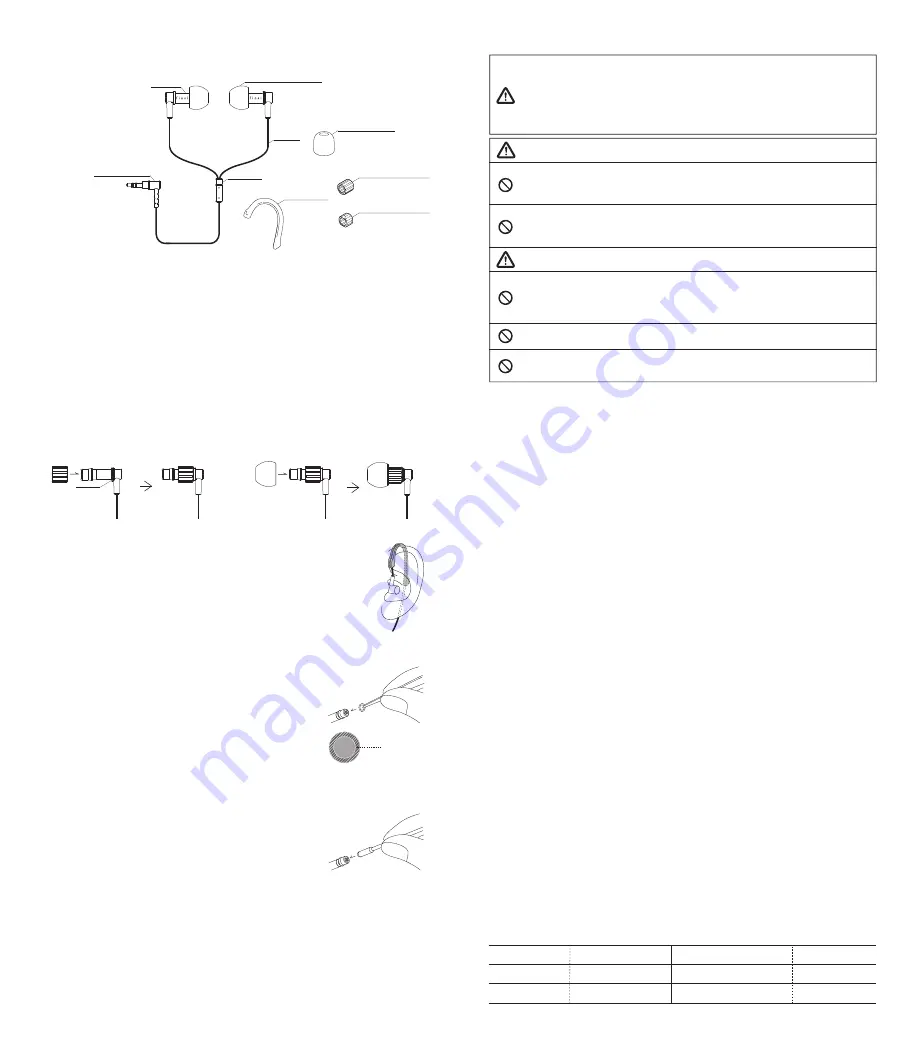 Final F3100 User Manual Download Page 3