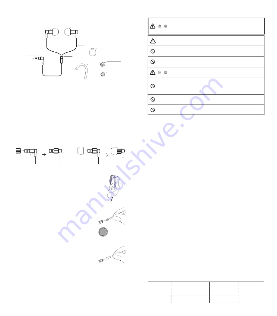 Final F3100 User Manual Download Page 9