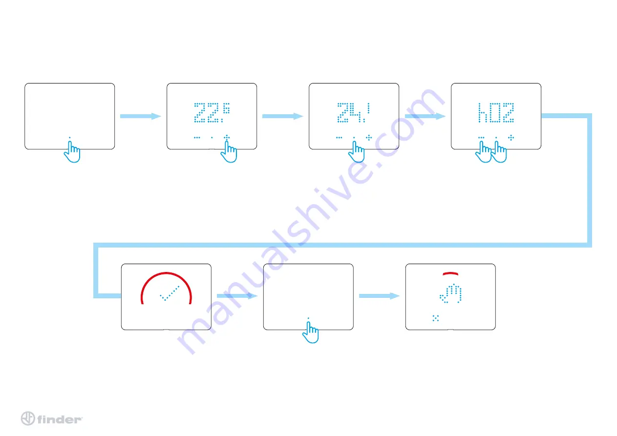 finder Bliss 2 User Manual Download Page 4