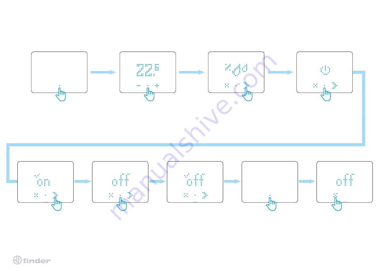 finder Bliss 2 User Manual Download Page 5