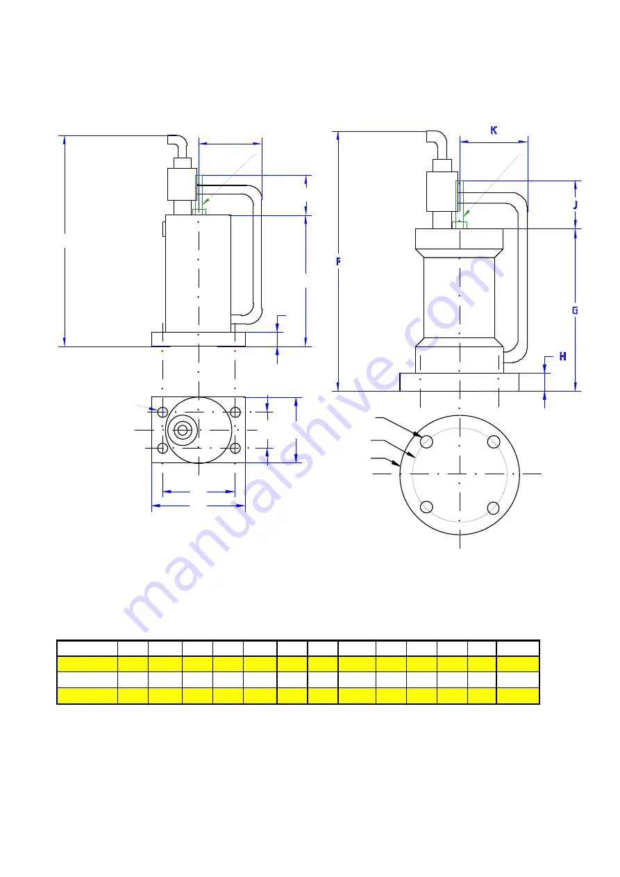 Findeva FKL 100 Installation And Short-Form Operating Manual Download Page 5