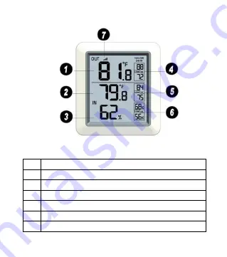 Fine Offset Electronics WH0270 User Manual Download Page 11