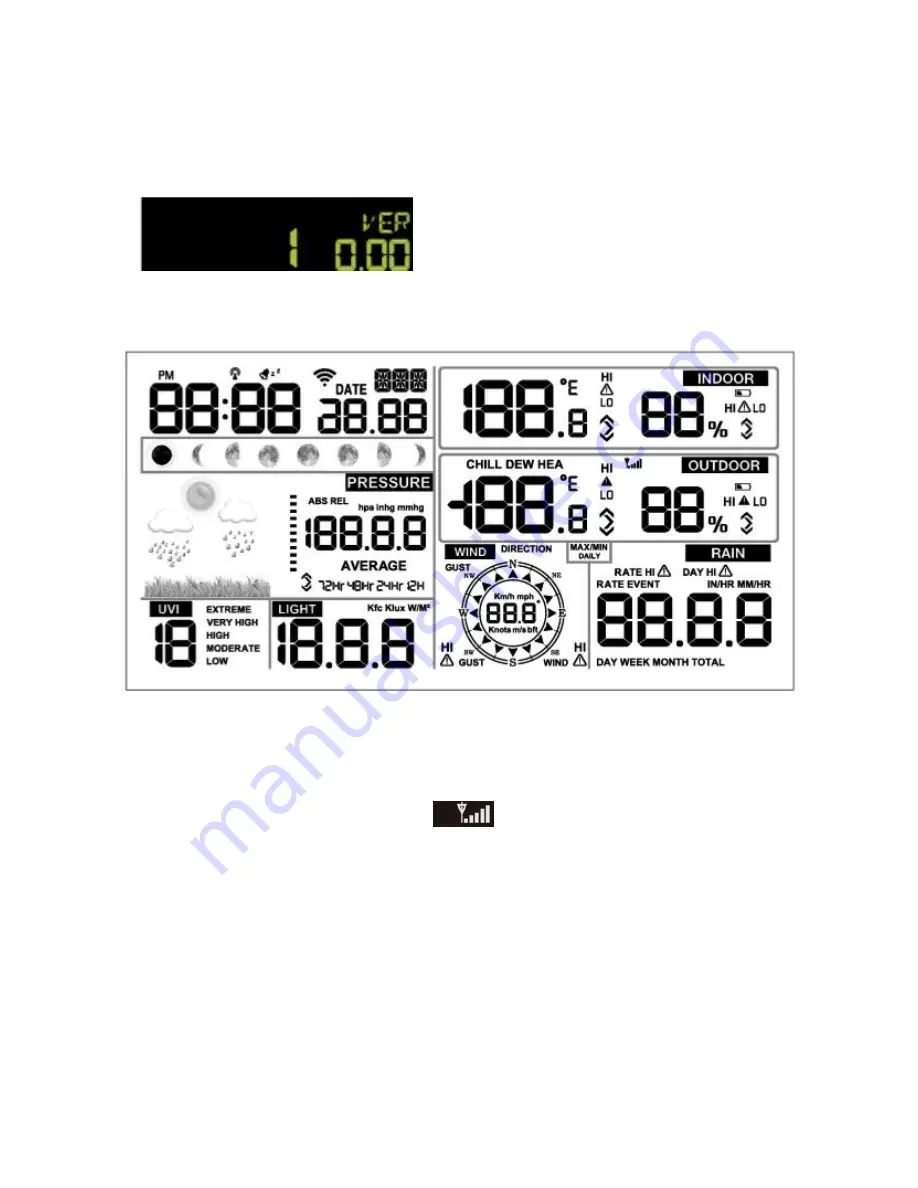 Fine Offset Electronics WH2950 Скачать руководство пользователя страница 17