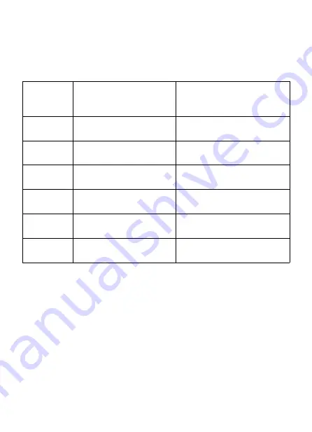 Fine Offset Electronics WH45E Manual Download Page 14