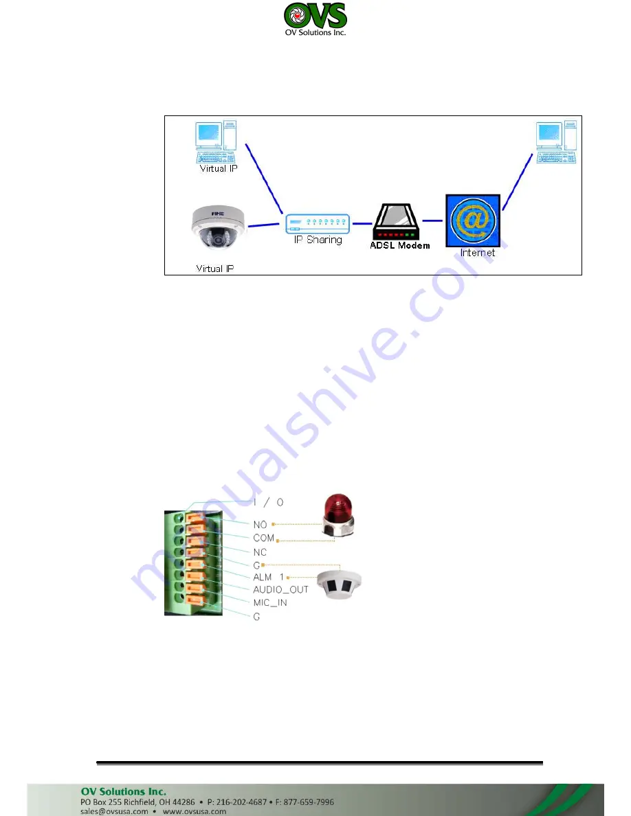 fine CDV-3VM800 Скачать руководство пользователя страница 38