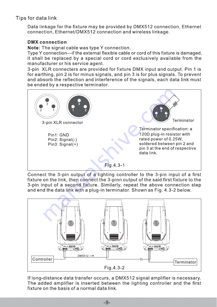 Fineart FINE 1800 BEAM WASH Manual Download Page 10