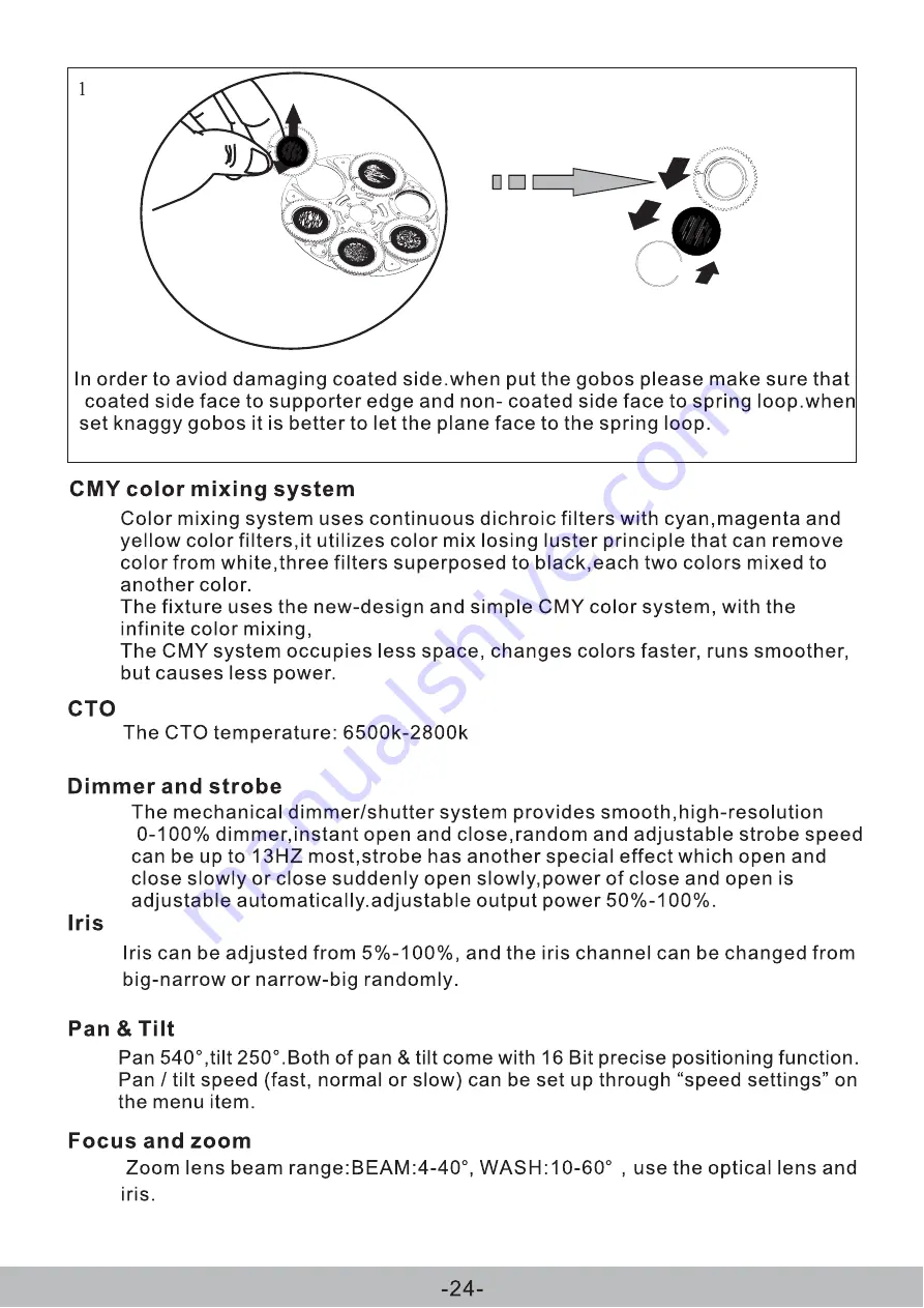 Fineart FINE 1800 BEAM WASH Manual Download Page 25