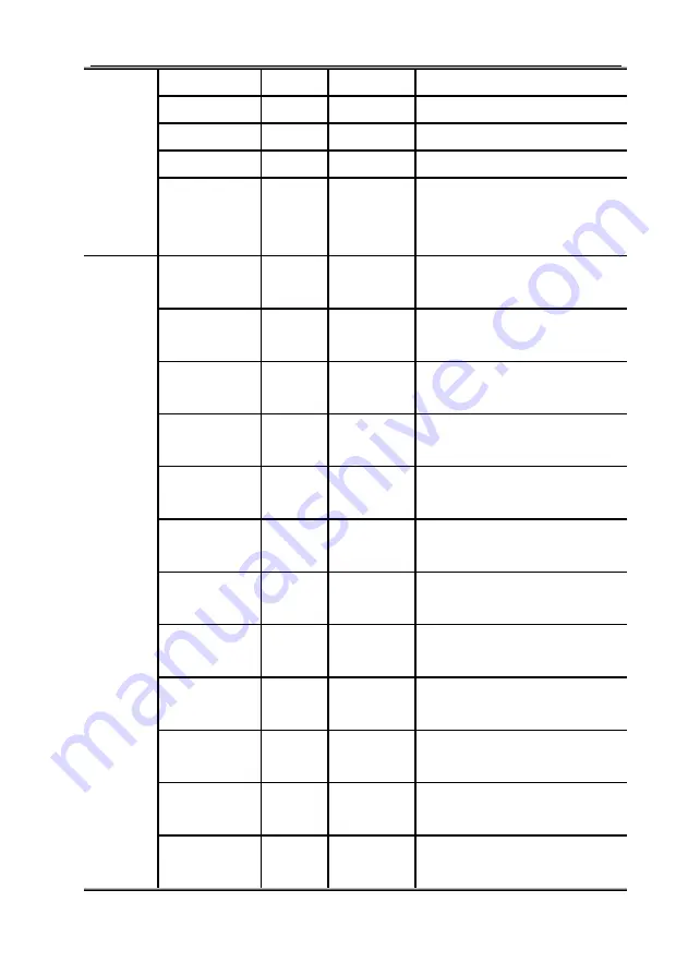 Fineart FINE 2000BEAM Manual Download Page 27