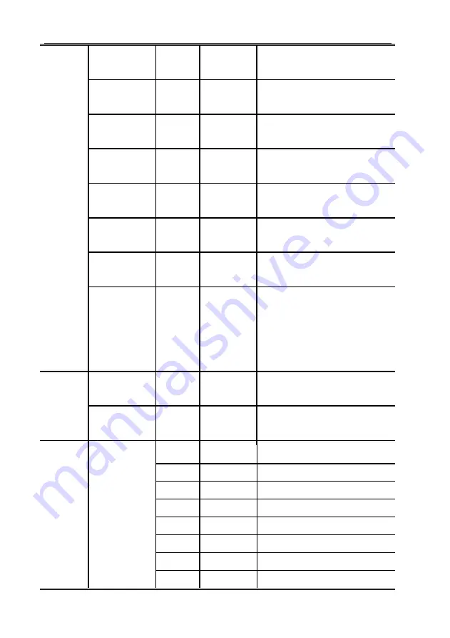 Fineart FINE 2000BEAM Скачать руководство пользователя страница 28