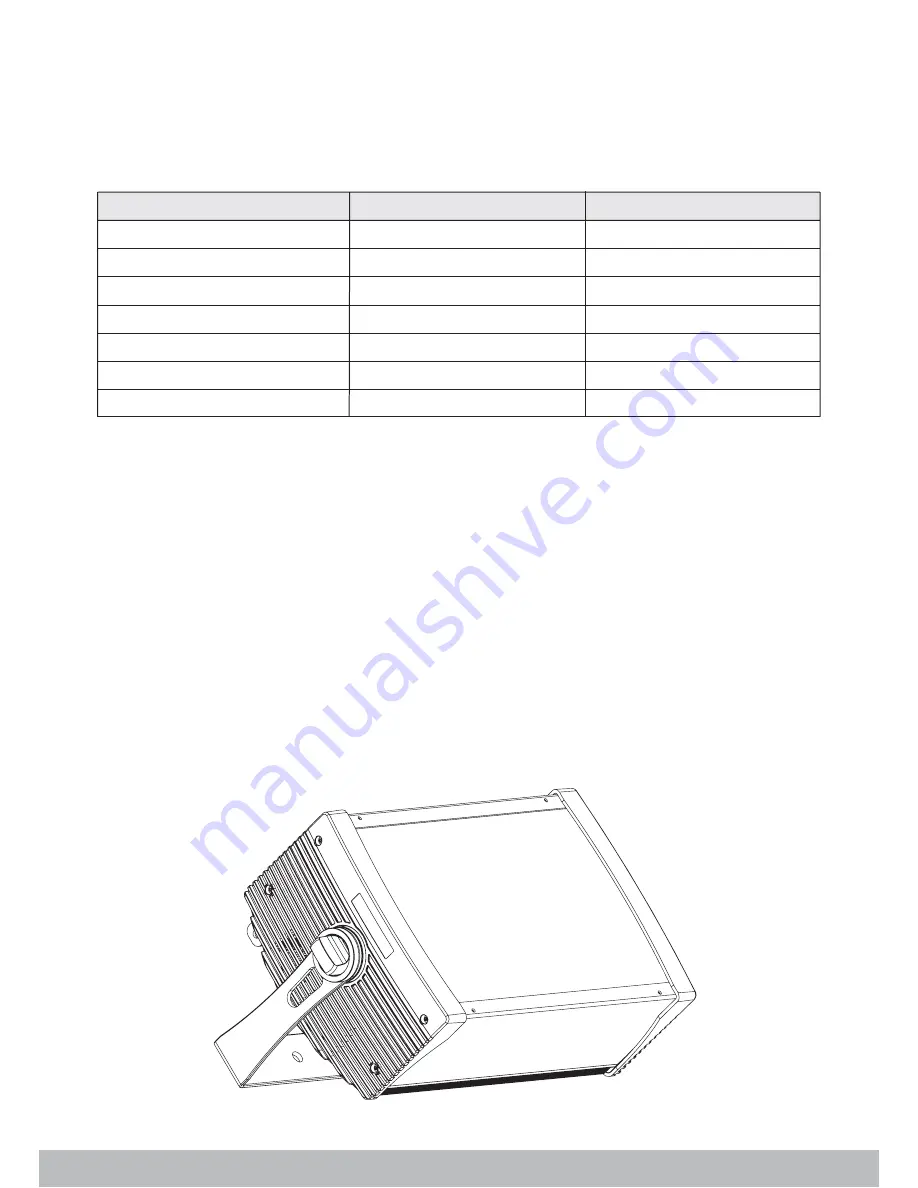 Fineart Fine 850C Strobe User Manual Download Page 7