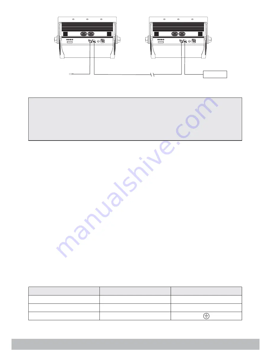 Fineart Fine 850C Strobe User Manual Download Page 10