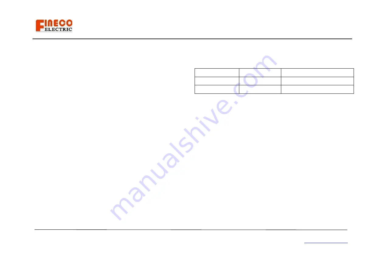 Fineco Electric EM735-Mod CT User Manual Download Page 3