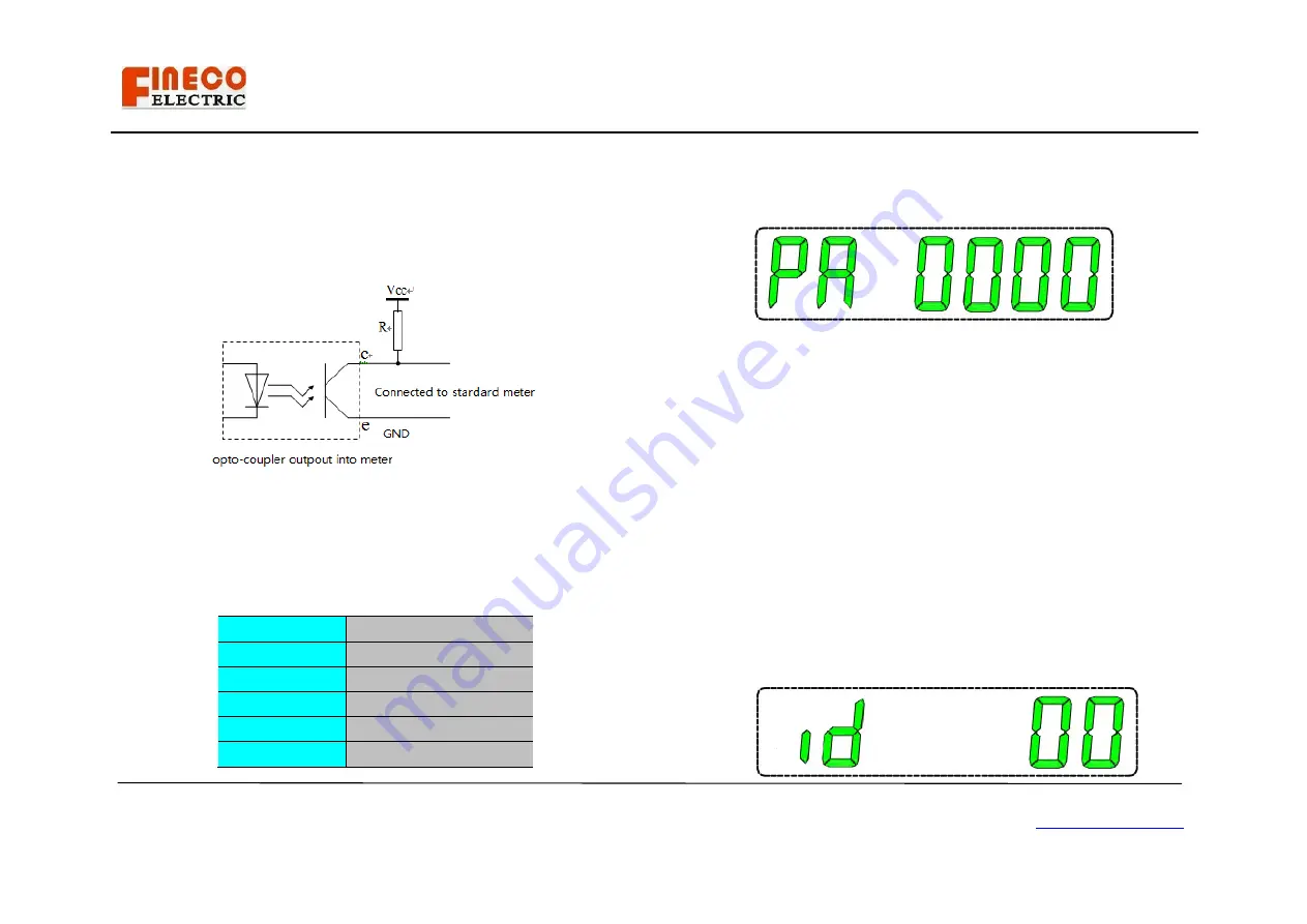 Fineco Electric EM735-Mod CT User Manual Download Page 8