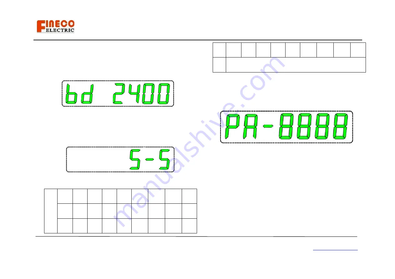 Fineco Electric EM735-Mod CT User Manual Download Page 9