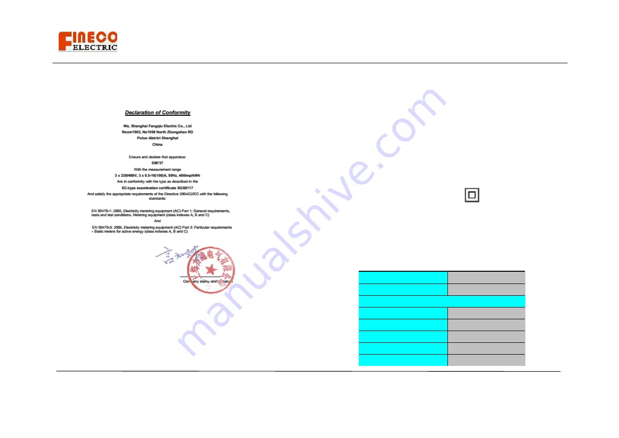 Fineco Electric EM737 User Manual Download Page 4