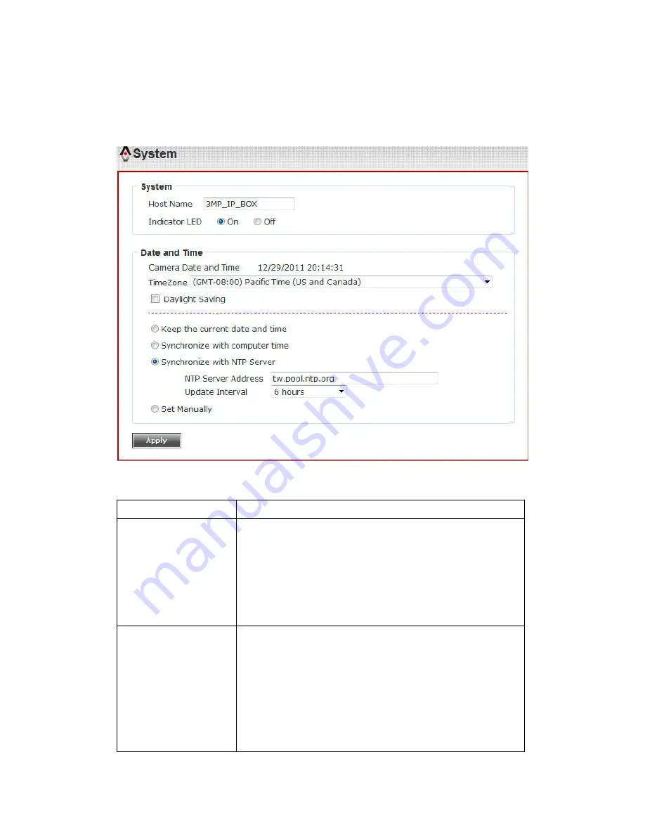 Finest Security Systems ACM-R3002 User Manual Download Page 24