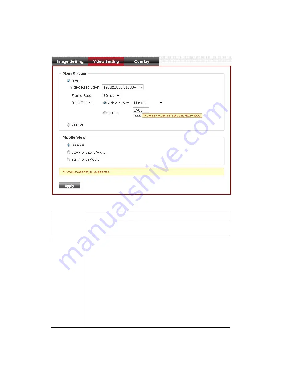 Finest Security Systems ACM-R3002 User Manual Download Page 38