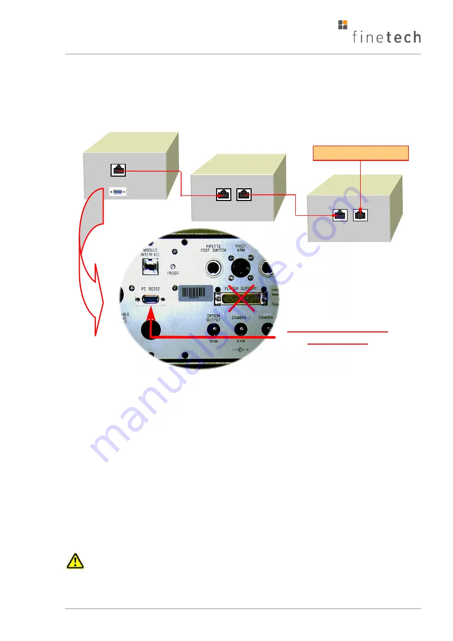 finetech FINEPLACER lambda Operator'S Manual Download Page 21