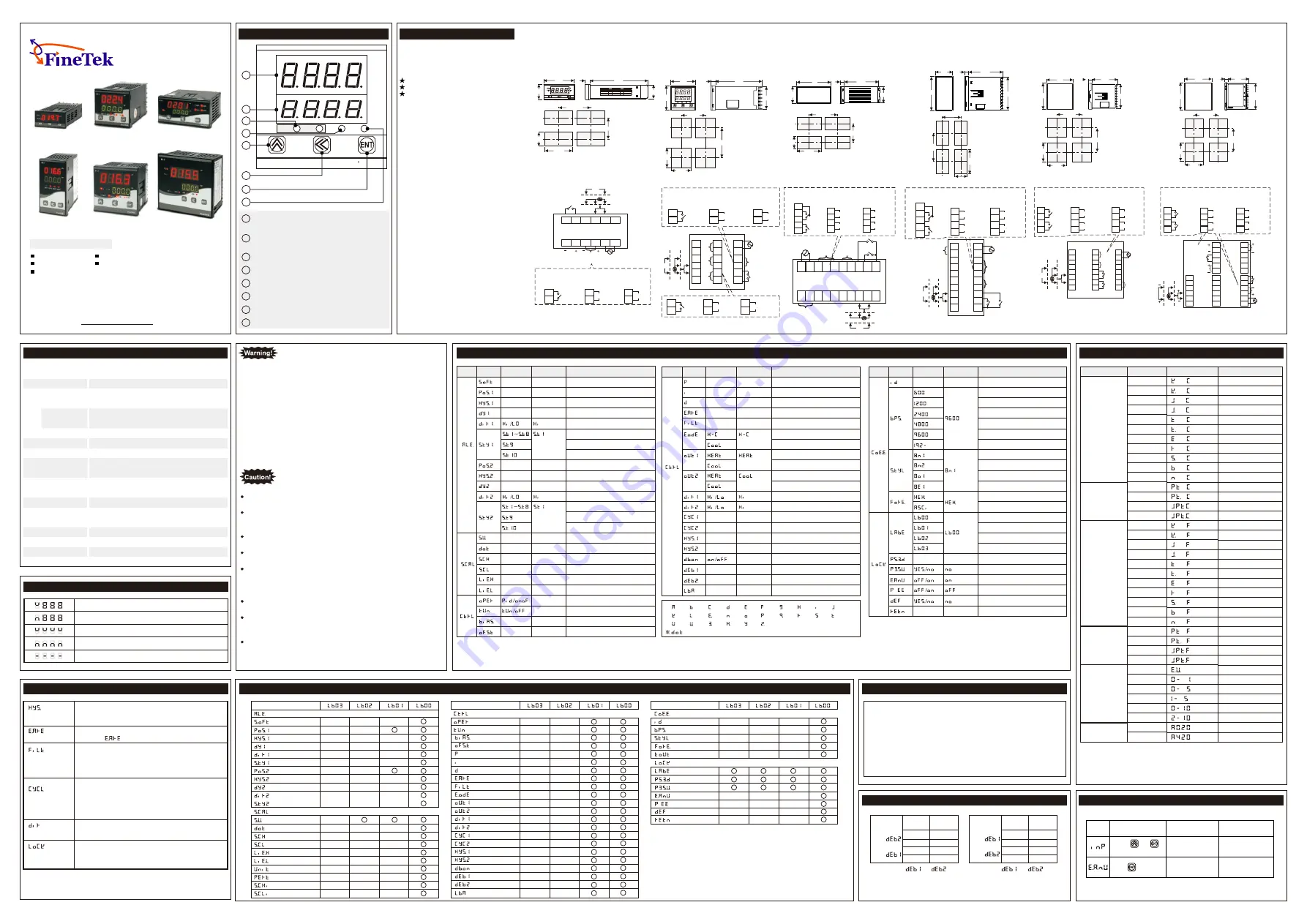 FineTek PT-7610 Operation Manual Download Page 1