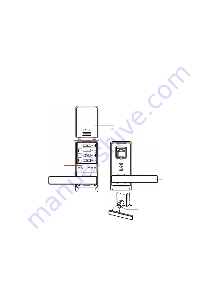 FingerTec ML-10B Admin & User Manual Download Page 4