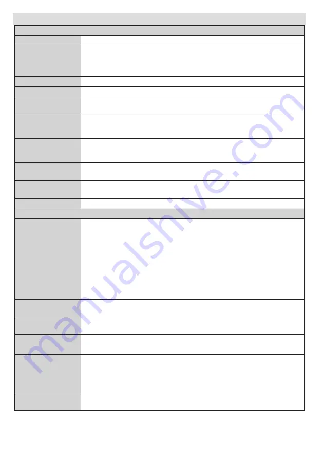 Finlux 19FLMR182SVD Owner'S Manual Download Page 15