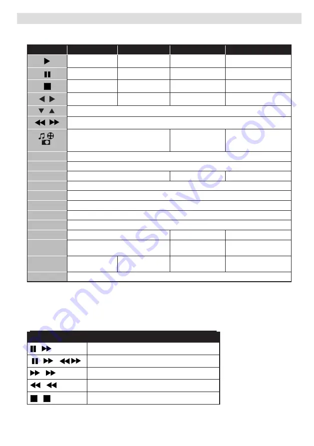 Finlux 19FLMR182SVD Owner'S Manual Download Page 52