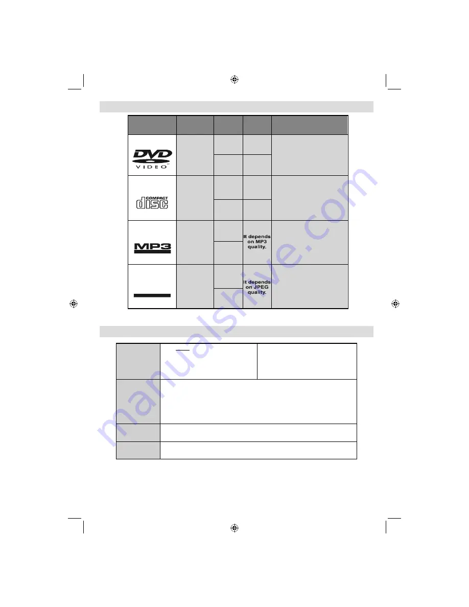 Finlux 19FLXR743HUV Owner'S Manual Download Page 40