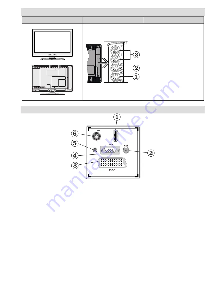 Finlux 19FLYR905VHU Owner'S Manual Download Page 8