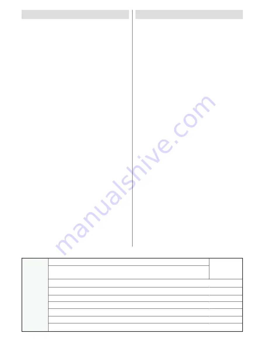 Finlux 19FLYR905VHU Owner'S Manual Download Page 35