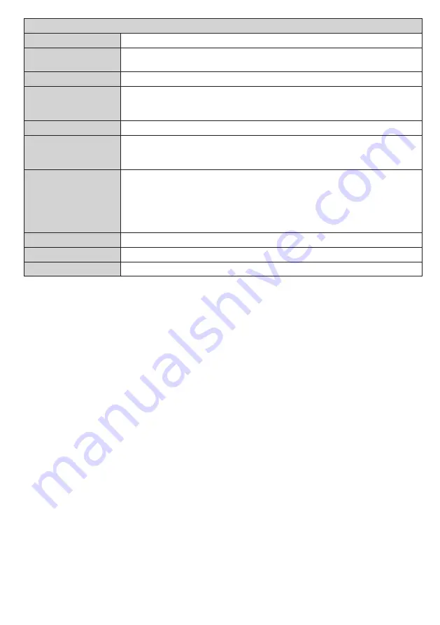 Finlux 20-FMA-4210 Owner'S Manual Download Page 14