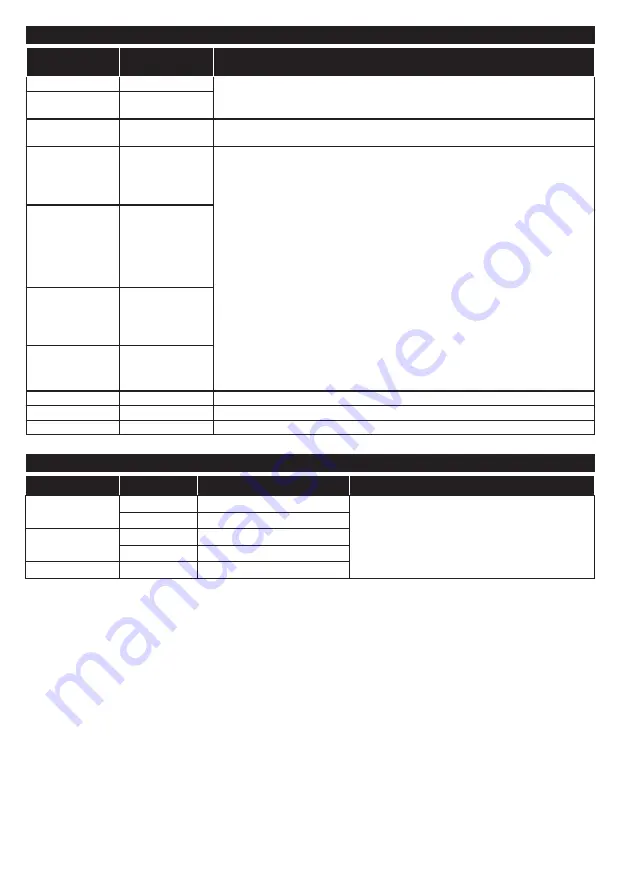 Finlux 20-FMA-4210 Owner'S Manual Download Page 45