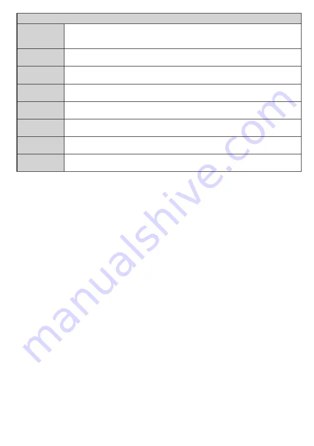 Finlux 20-FMA-4210 Owner'S Manual Download Page 64