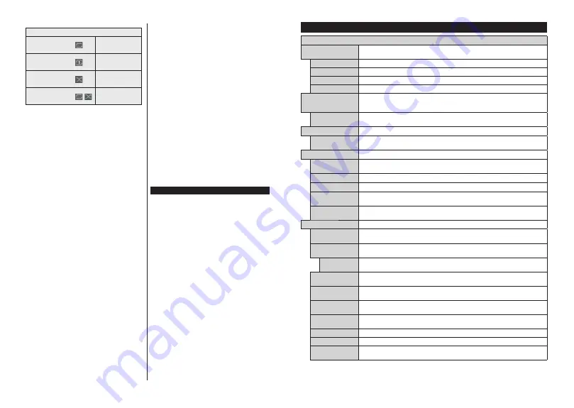 Finlux 22-FHM-5400-12 Скачать руководство пользователя страница 45