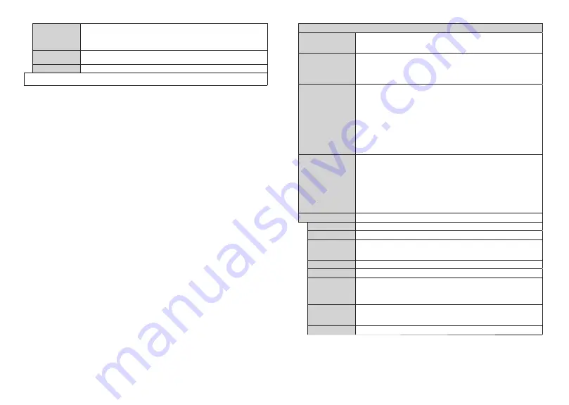 Finlux 22-FHM-5400-12 Скачать руководство пользователя страница 46