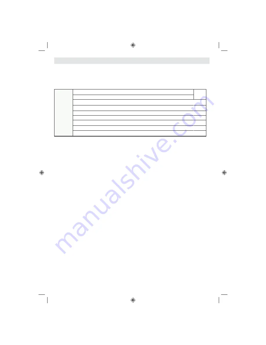 Finlux 22FLD850VRU Owner'S Manual Download Page 35