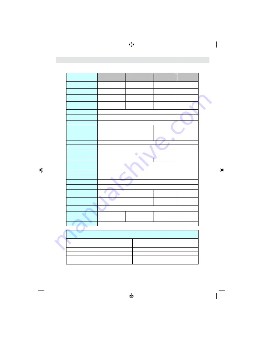 Finlux 22FLD850VRU Owner'S Manual Download Page 40