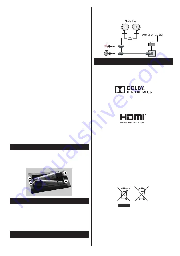 Finlux 23FLZR226BVD Owner'S Manual Download Page 6