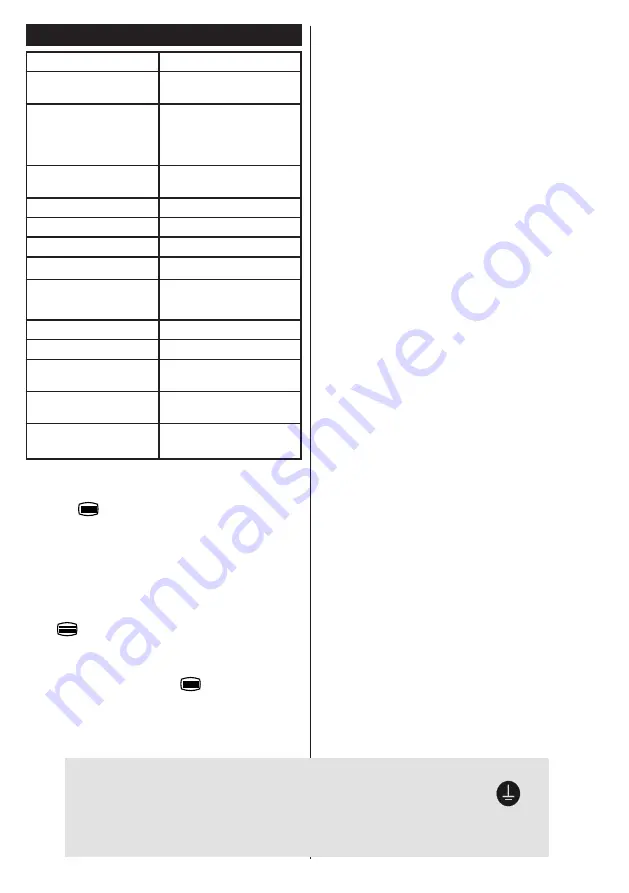 Finlux 23FLZR226BVD Owner'S Manual Download Page 7