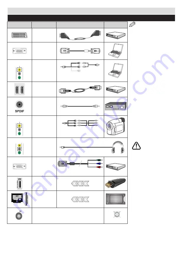 Finlux 23FLZR226BVD Owner'S Manual Download Page 9