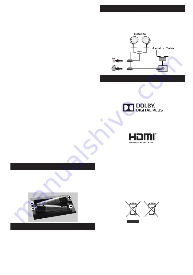 Finlux 23FLZR226BVD Owner'S Manual Download Page 32